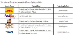 Customized Scoop Neck Ball Gown Wedding Dresses Backless Long Sleeve Beading Appliques Lace Court Train Bridal Dresses